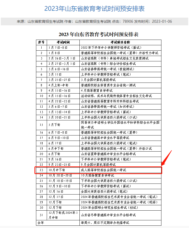 對外經濟貿易大學成人高考