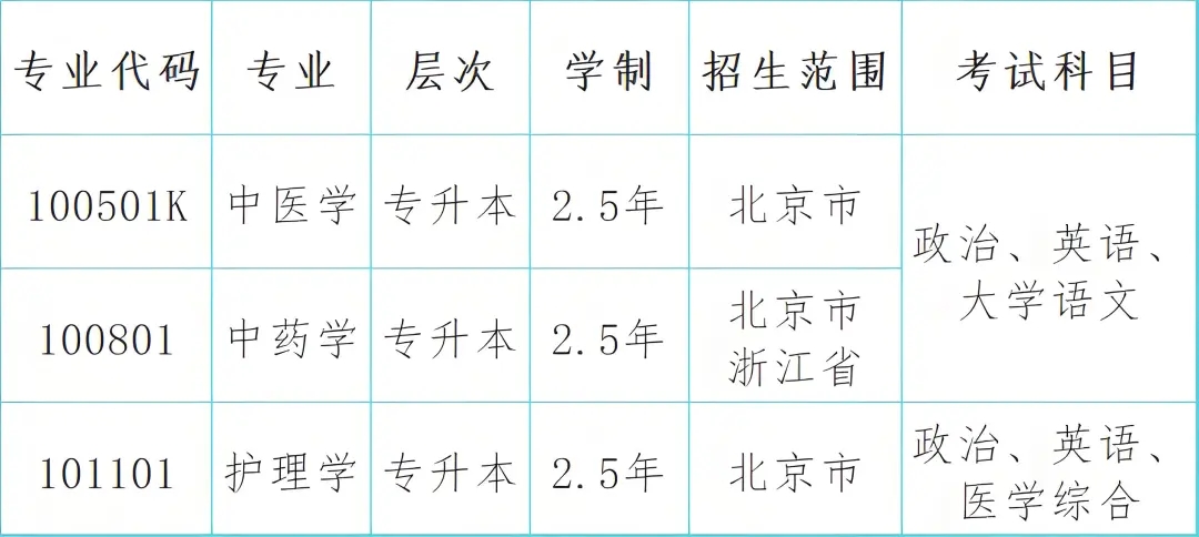 專業(yè).jpg
