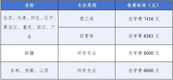 學費.jpg